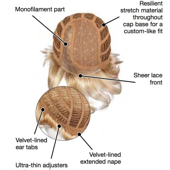 GABOR PERFECTION in GL29-31 Rusty Auburn - Picture 8 of 8